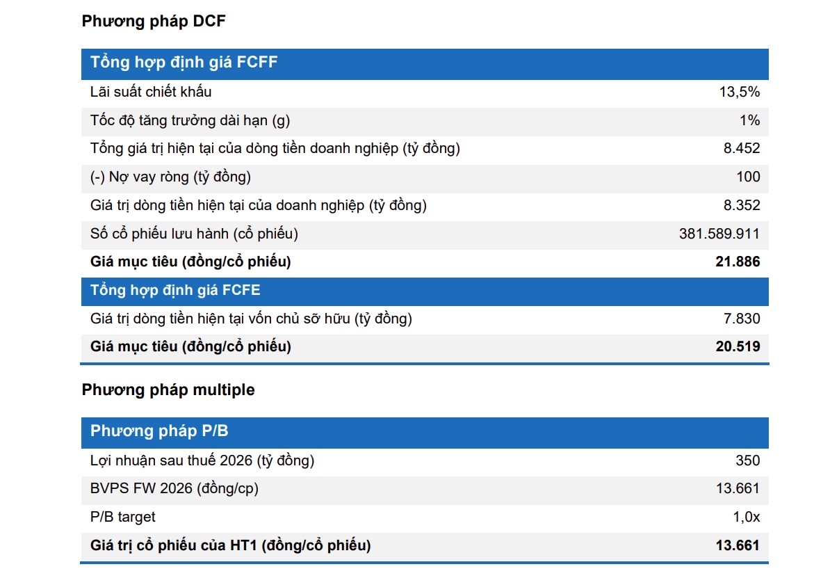 mot so co phieu can quan tam ngay 8 5 hinh anh 2