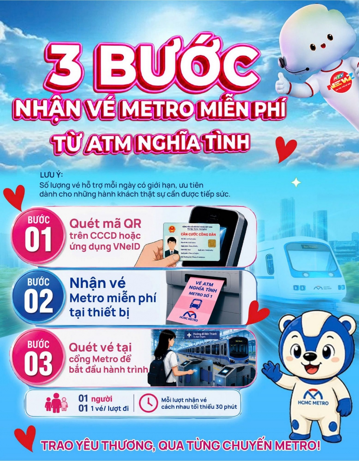 metro tp.hcm sap co atm ve nghia tinh hinh anh 2