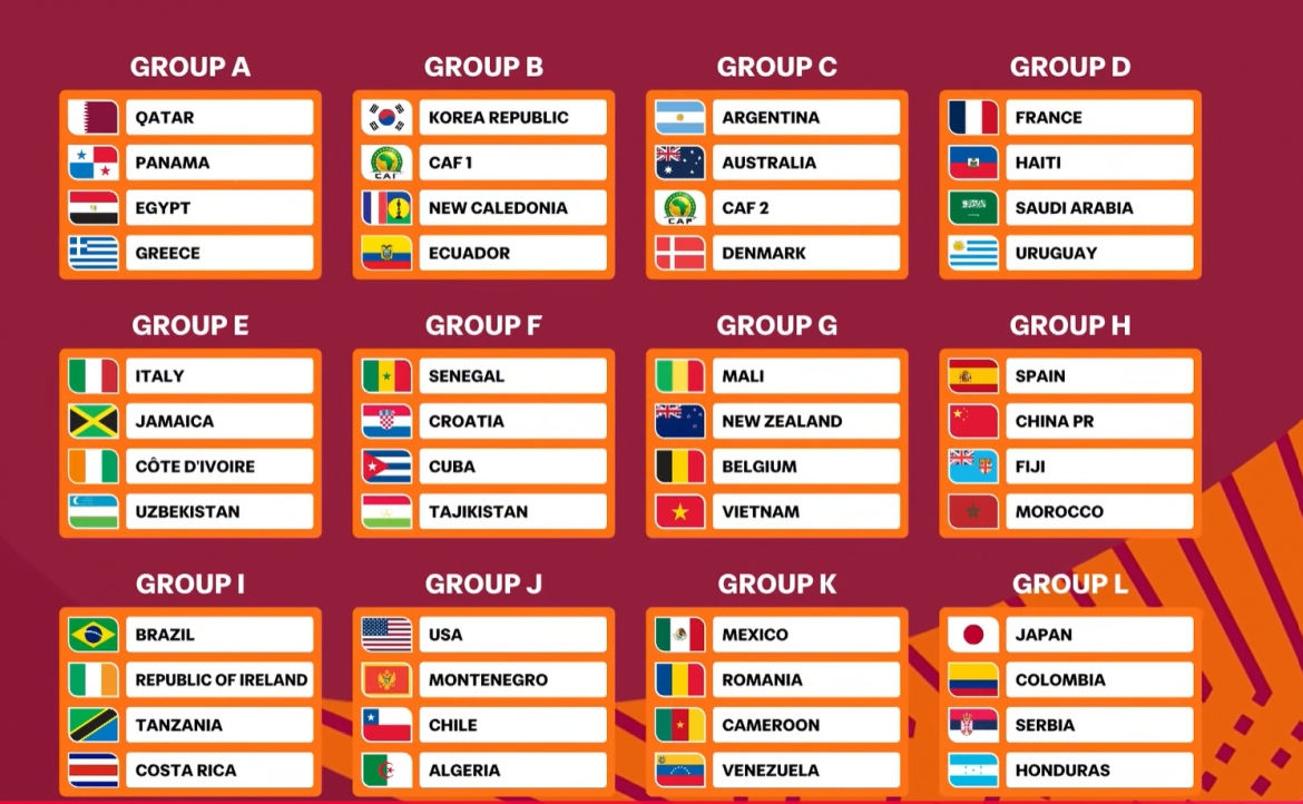 ket boc tham u17 world cup 2026 u17 viet nam cung bang dan em lukaku hinh anh 1