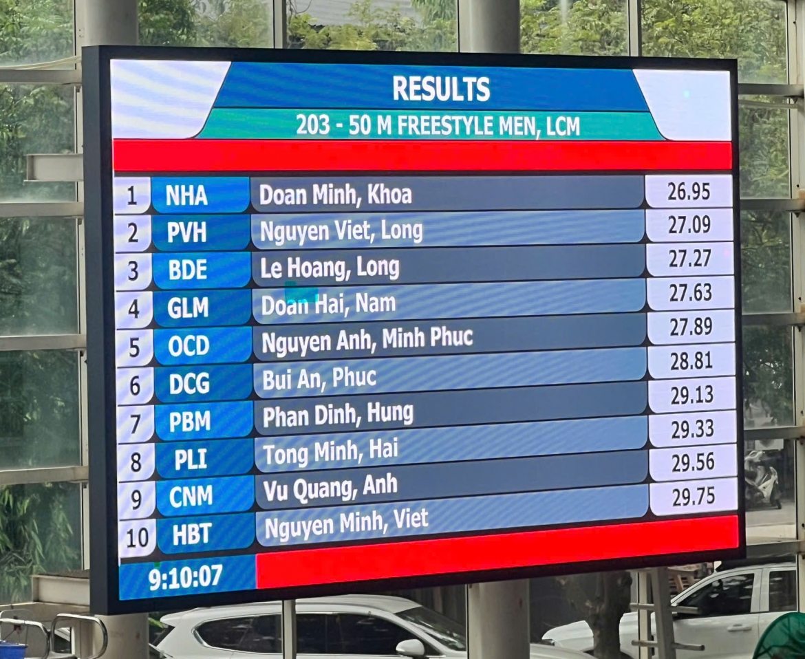 phu huynh to giai boi hoc sinh pho thong tp ha noi co nhieu dau hieu bat thuong hinh anh 2