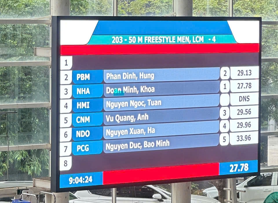 phu huynh to giai boi hoc sinh pho thong tp ha noi co nhieu dau hieu bat thuong hinh anh 1