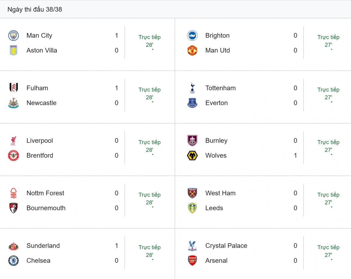 truc tiep tottenham 1-0 everton ga trong chien dau de tru hang hinh anh 2