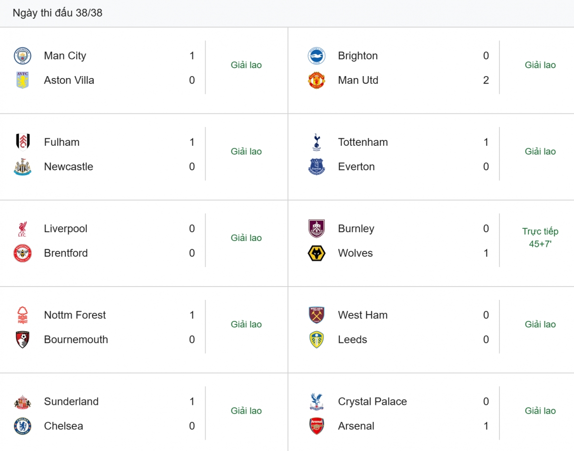 truc tiep tottenham 1-0 everton cang nhu day dan hinh anh 4