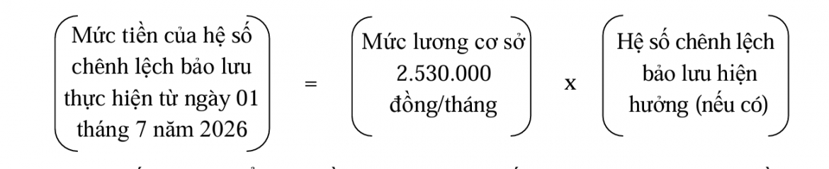 cach tinh luong co so, phu cap moi ap dung tu 1 7 hinh anh 3