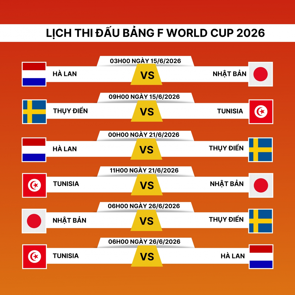 lich thi dau world cup 2026 bang f nhat ban dai chien ha lan hinh anh 2