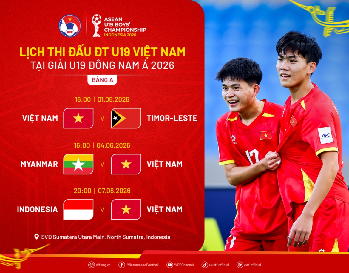 u19 viet nam quyet tam chinh phuc giai Dong nam A hinh anh 5