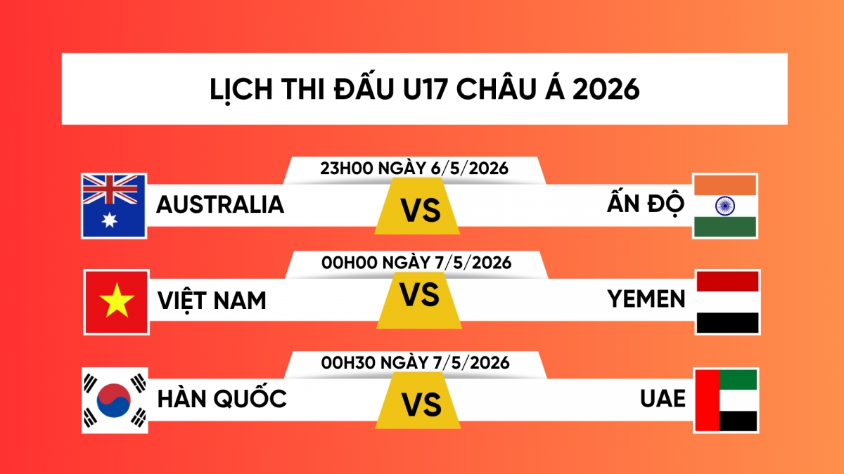 lich thi dau va truc tiep u17 chau A 2026 hom nay 6 5 u17 viet nam gap u17 yemen hinh anh 1