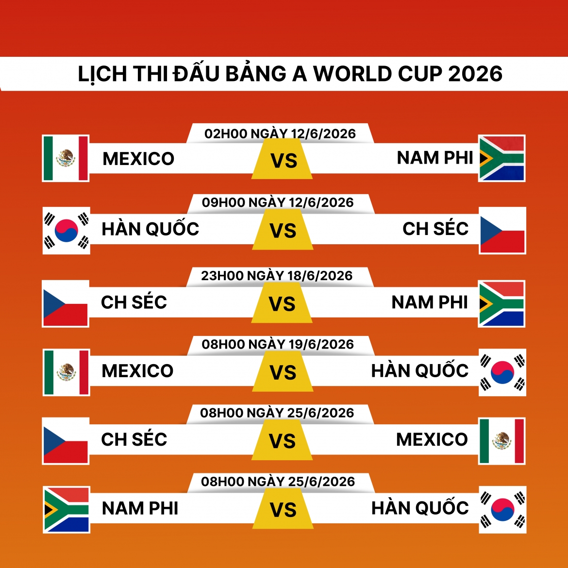 lich thi dau world cup 2026 bang a han quoc gap thu thach lon hinh anh 1