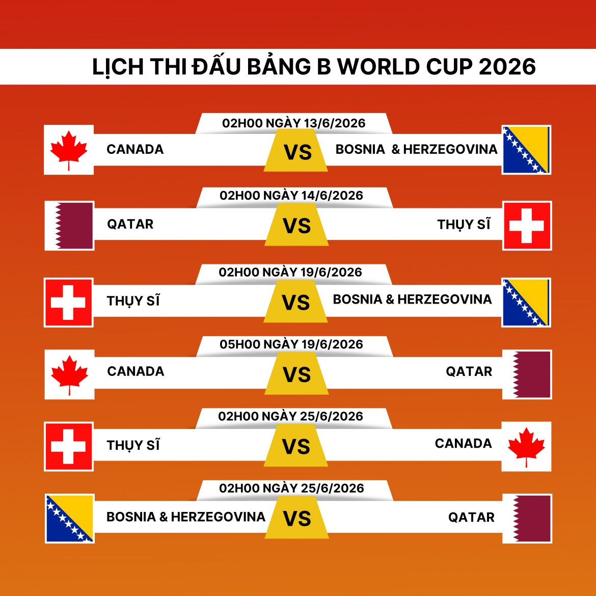 lich thi dau world cup 2026 bang b cho dai dien chau A gay bat ngo hinh anh 2