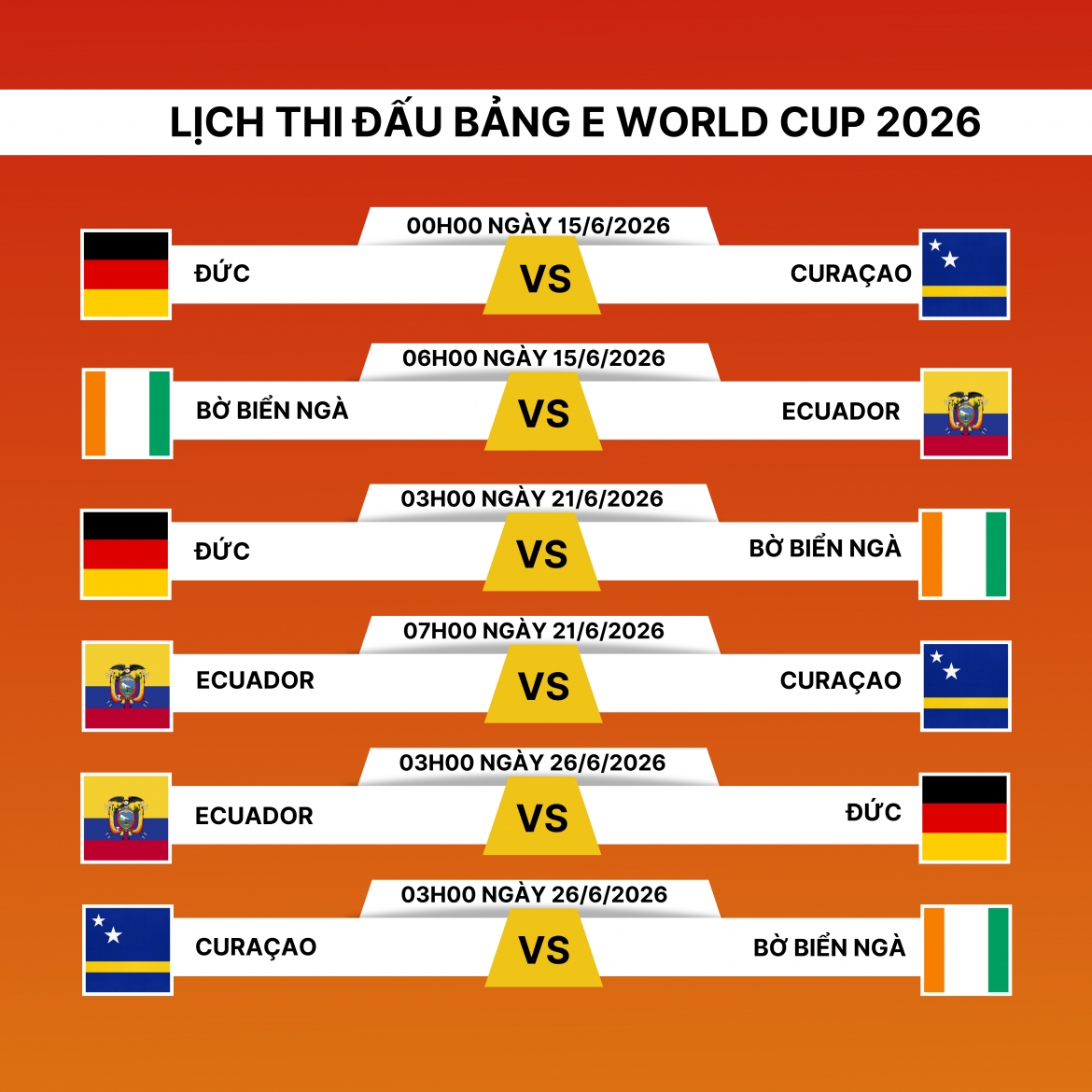 lich thi dau world cup 2026 bang e tuyen Duc khang dinh suc manh hinh anh 2