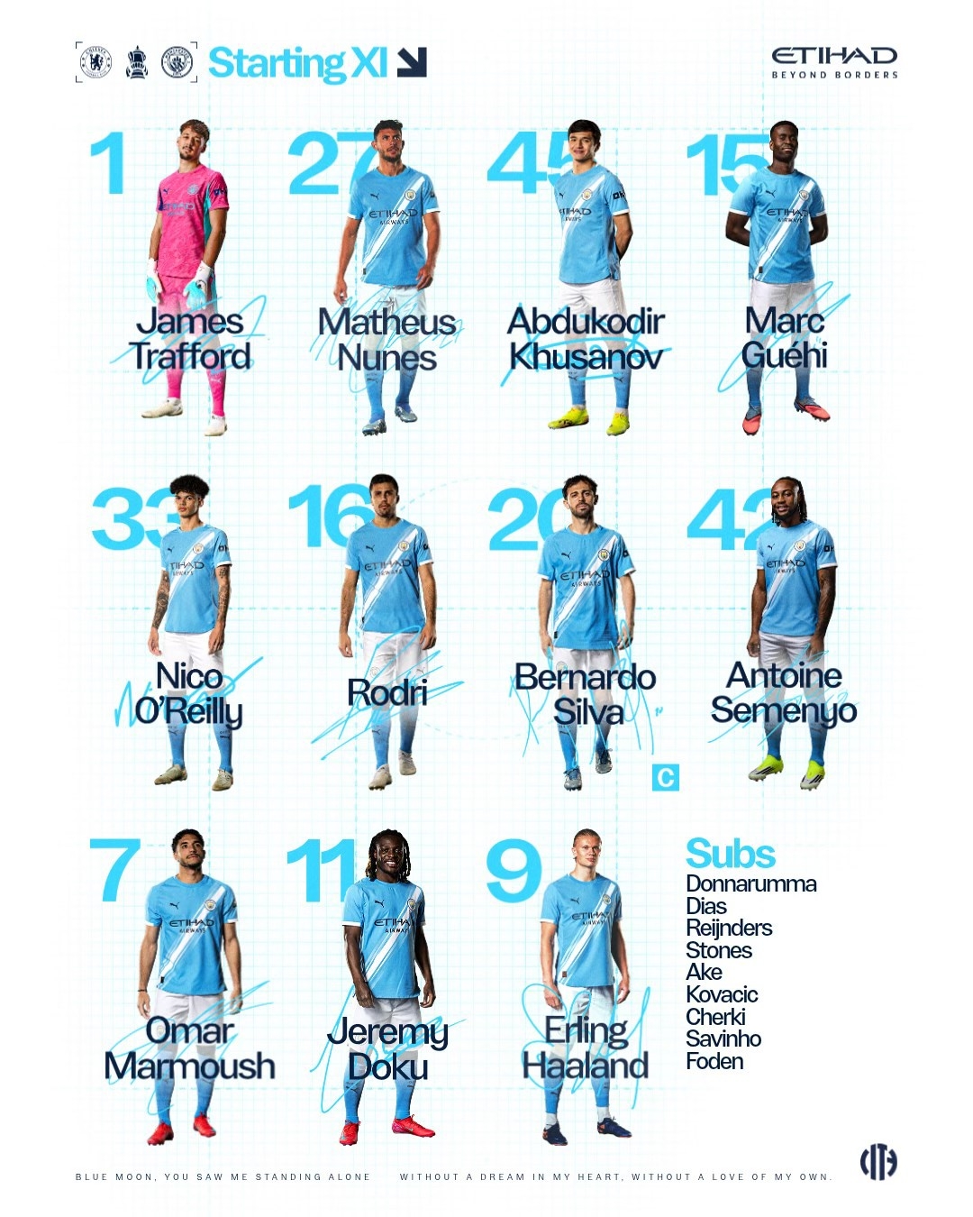 truc tiep chelsea - man city cong bo doi hinh xuat phat hinh anh 2