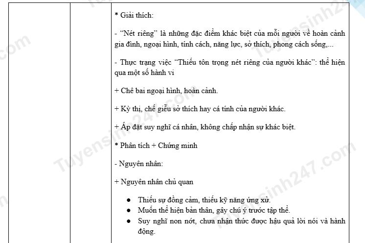 goi y dap an de thi ngu van vao lop 10 thpt cong lap tai ninh binh nam 2026 hinh anh 5