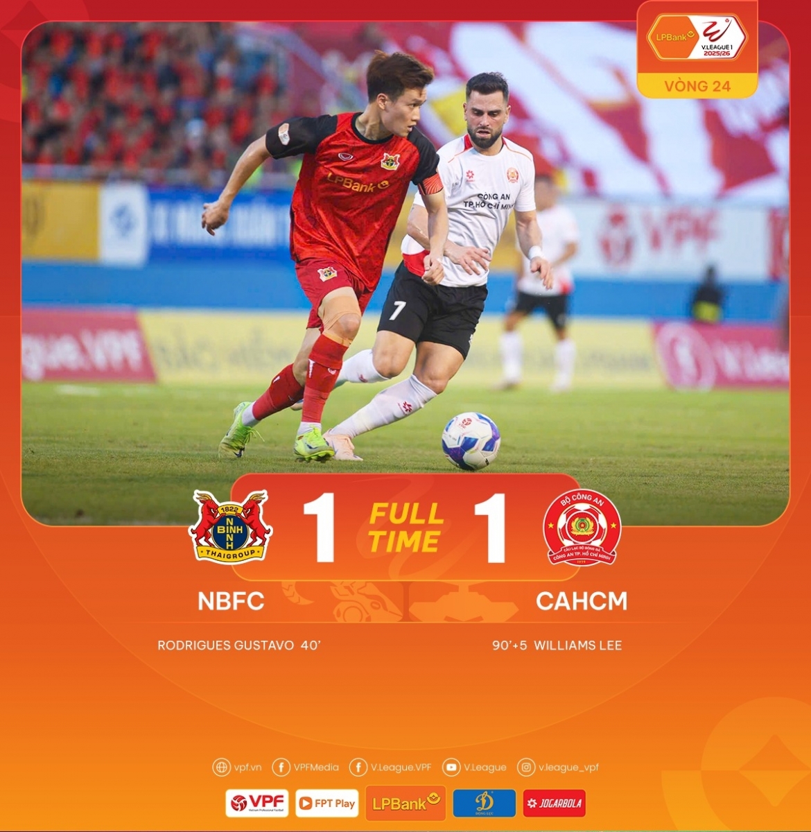 tien dao viet kieu ghi ban phut bu gio, ninh binh roi chien thang truoc ca tp.hcm hinh anh 2