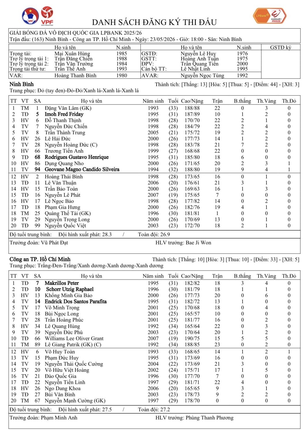 truc tiep ninh binh 1-0 ca tp.hcm geovane kien tao, gustavo danh dau thanh ban hinh anh 4