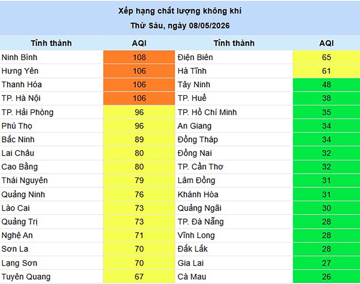 ngay 8 5 chat luong khong khi tinh thanh co xu huong xau di, nhieu noi o muc kem hinh anh 2