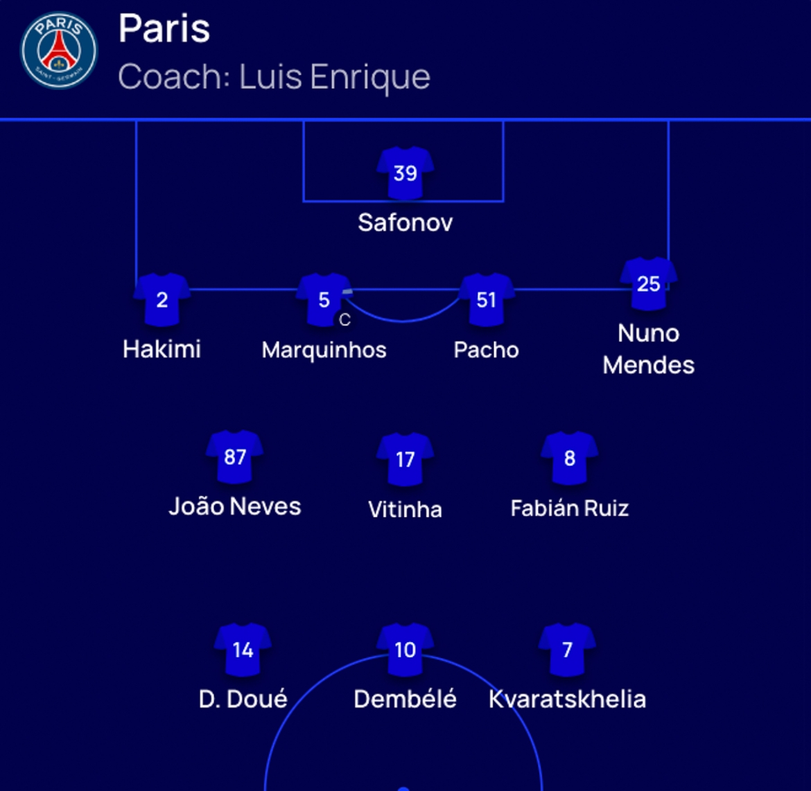 truc tiep psg 1-1 arsenal nhung phut cuoi kich tinh hinh anh 53