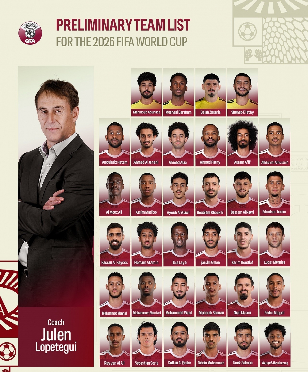 Doi bong chau A trieu tap gan 20 cau thu nhap tich chuan bi du world cup 2026 hinh anh 2