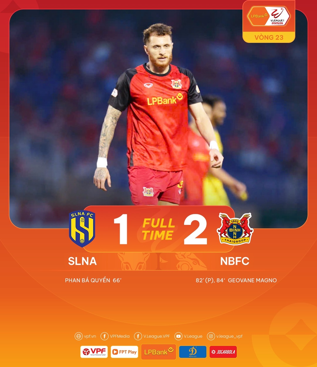 ket qua vong 23 v-league ninh binh thang nguoc slna, hai phong ha guc clb tp.hcm hinh anh 1