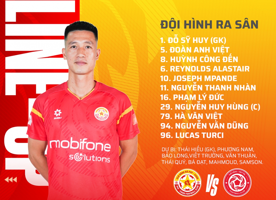 truc tiep the cong viettel 1-1 pvf-cand nhung phut cuoi kich tinh hinh anh 21