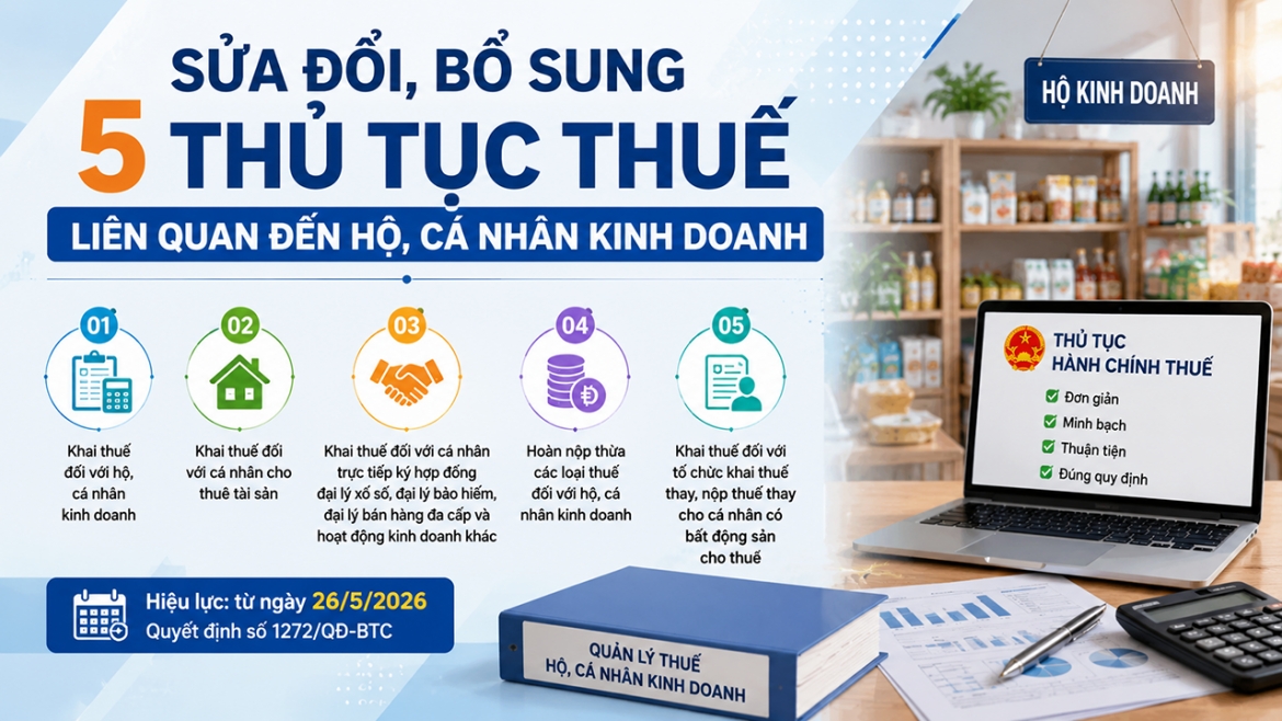 sua doi 5 thu tuc thue doi voi ho, ca nhan kinh doanh hinh anh 1