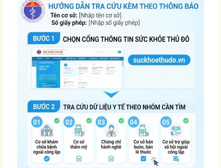 cach tra cuu phong kham, nha thuoc, co so tham my duoc cap phep tai ha noi hinh anh 1