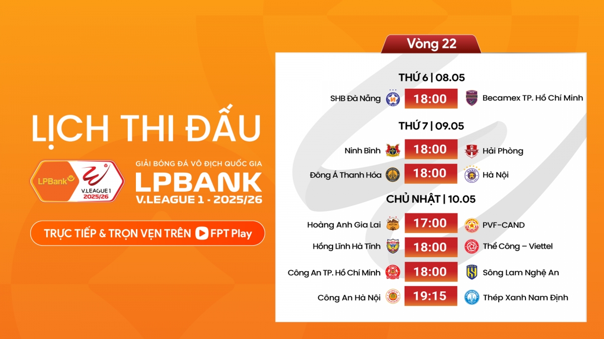 trUc tiEp cahn vs nam Dinh thuong dinh v-league, ngoi vuong vay goi hinh anh 2