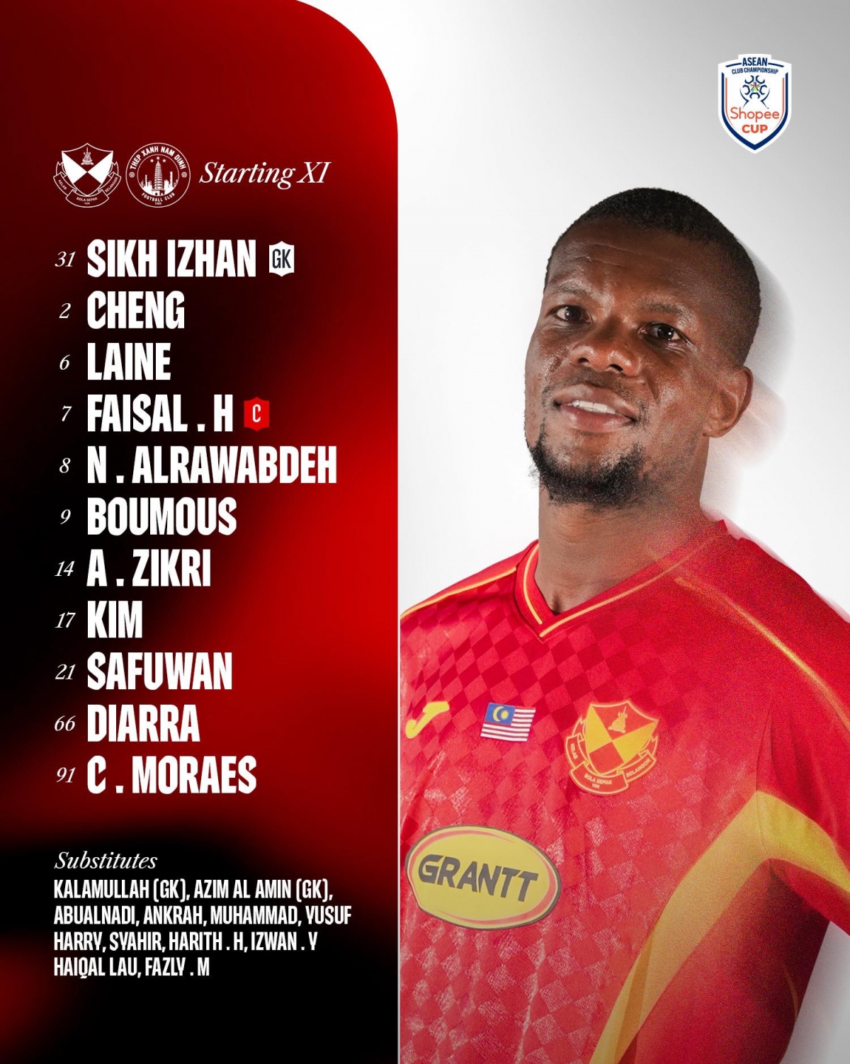 truc tiep selangor 0-0 nam Dinh cho xuan son toa sang o ban ket cup c1 Dong nam A hinh anh 1