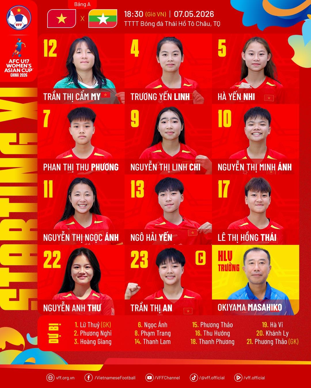 truc tiep u17 nu viet nam 0-0 u17 nu myanmar tran dau quyet dinh ve vao tu ket hinh anh 2