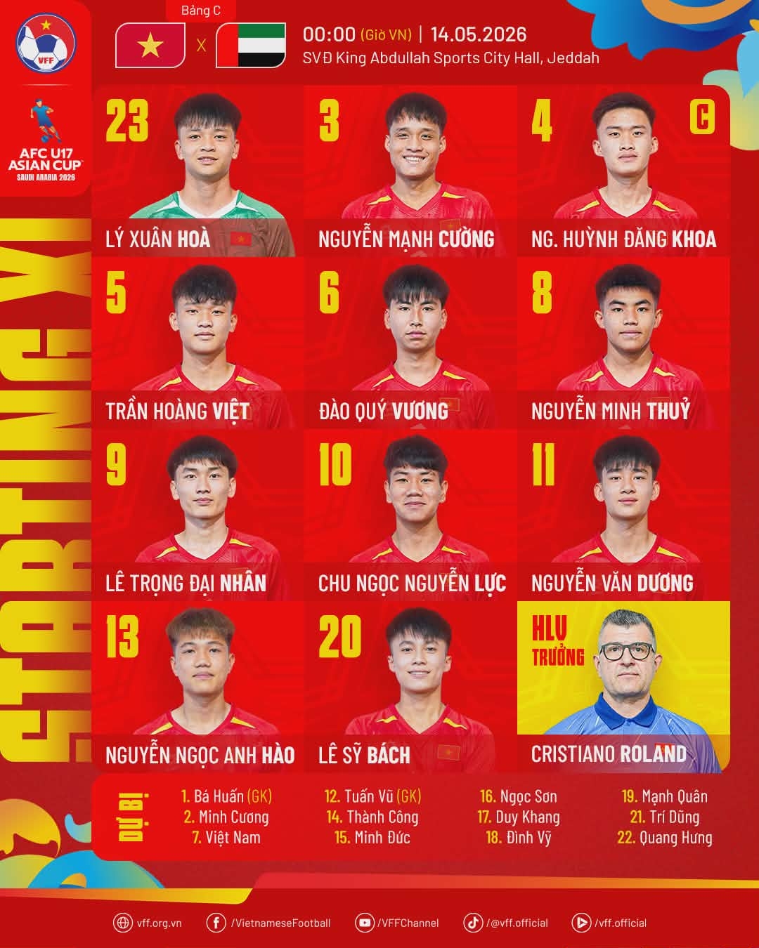 truc tiep u17 viet nam 0-1 u17 uae bo lo co hoi ghi ban kho tin hinh anh 3