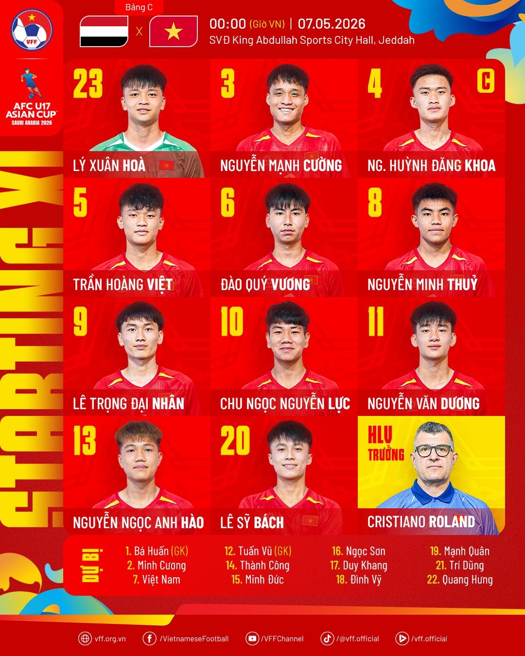 truc tiep u17 viet nam 0-0 u17 yemen chu ngoc nguyen luc toa sang hinh anh 1