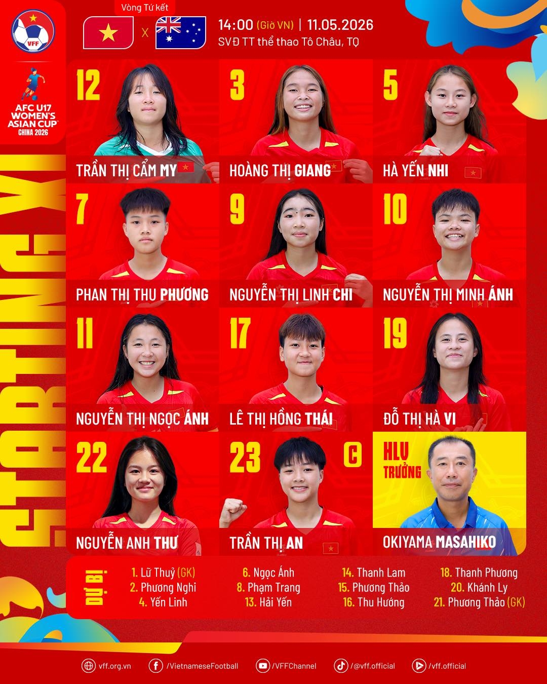 truc tiep u17 viet nam - u17 australia lo dien doi hinh tranh ve u17 world cup nu hinh anh 1
