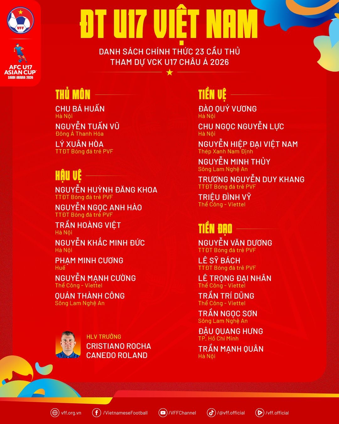 u17 viet nam chot danh sach du vck u17 chau A 2026, len duong san ve world cup hinh anh 2
