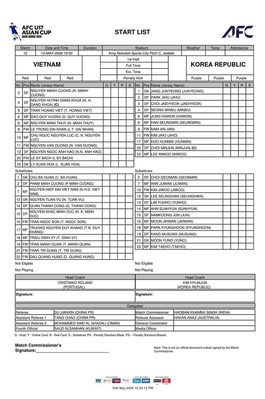 truc tiep u17 viet nam 1-0 u17 han quoc sy bach ghi ban tao dia chan hinh anh 4