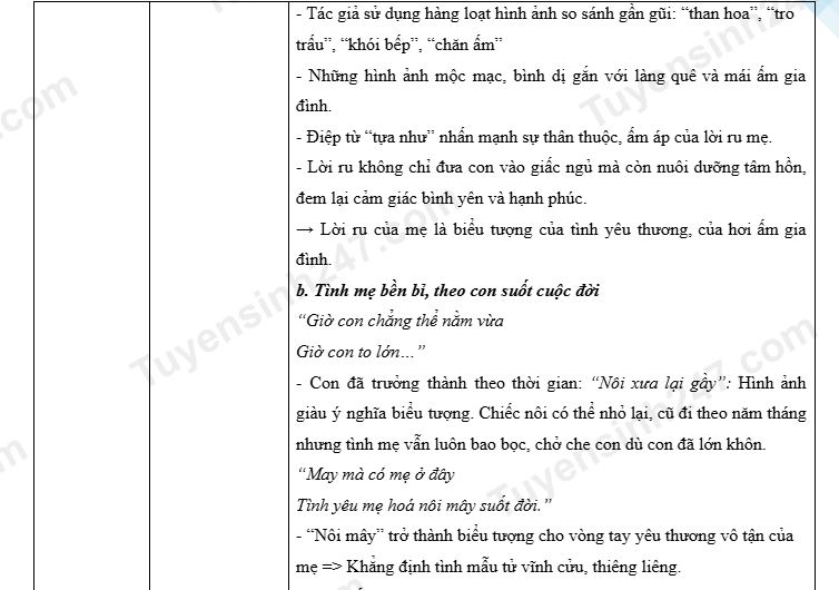 goi y giai de ngu van ky thi tuyen sinh lop 10 tai hung yen hinh anh 5