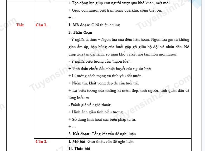 goi y dap an mon ngu van ky thi tuyen sinh lop 10 thpt cong lap nghe an hinh anh 3