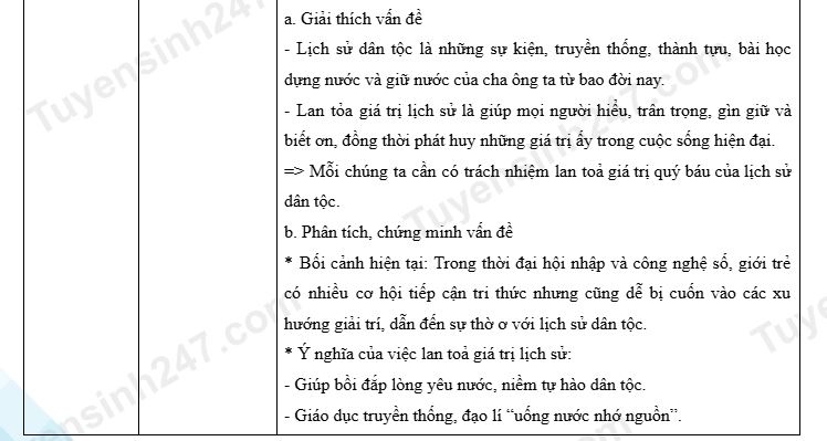 goi y dap an mon ngu van ky thi tuyen sinh lop 10 thpt cong lap nghe an hinh anh 4