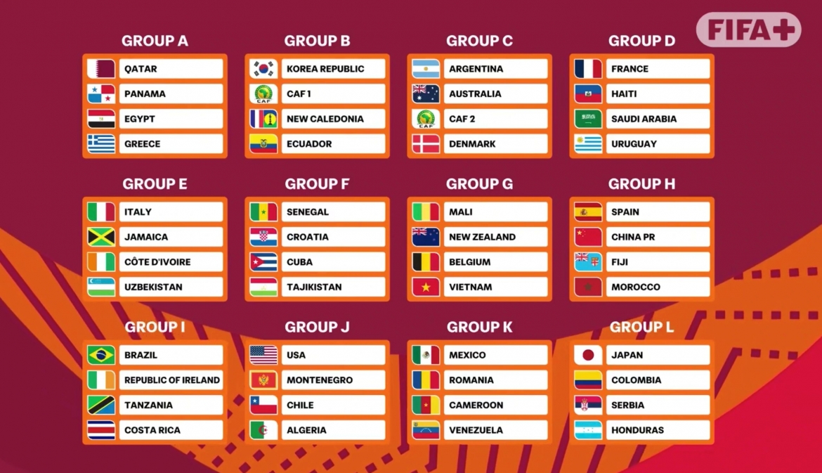 vietnam drawn into challenging group at fifa u17 world cup 2026 picture 1