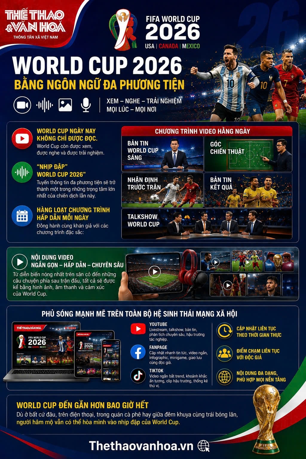 the thao van hoa phu song world cup 2026 hinh anh 6