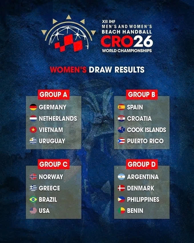 vietnam face defending champions germany at ihf beach handball world championships picture 1