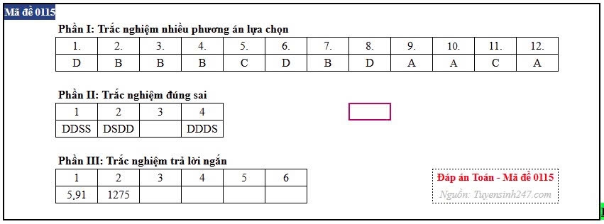 Dap an full 24 ma de mon toan ky thi tot nghiep thpt 2026 hinh anh 13