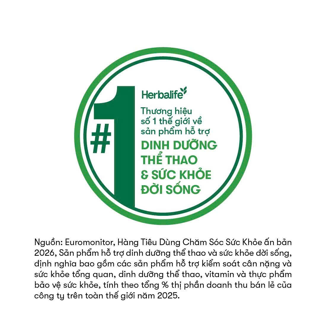 Herbalife Việt Nam đạt giải thưởng “Dịch vụ Số Xuất sắc”