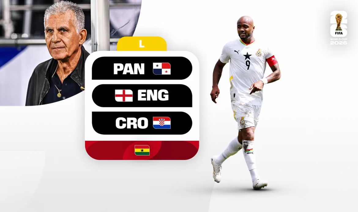 bang xep hang co hoi vo dich world cup 2026 bo Dao nha dung thu 4 hinh anh 13