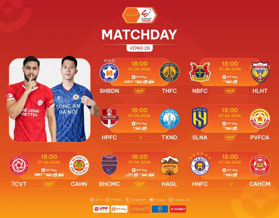 ket qua vong 26 v-league Da nang tru hang, tp.hcm xuong hang nhat hinh anh 5