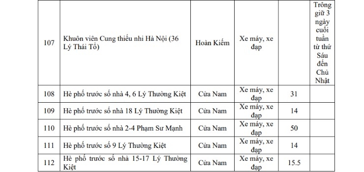 chi tiet danh sach cac diem gui xe khi di vao vung phat thai thap o ha noi hinh anh 10