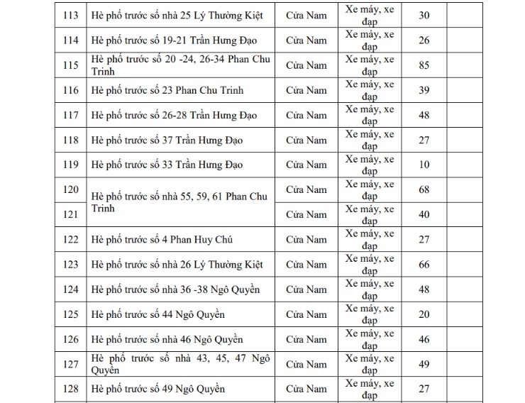 chi tiet danh sach cac diem gui xe khi di vao vung phat thai thap o ha noi hinh anh 11