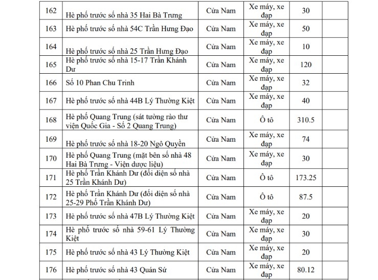 chi tiet danh sach cac diem gui xe khi di vao vung phat thai thap o ha noi hinh anh 15