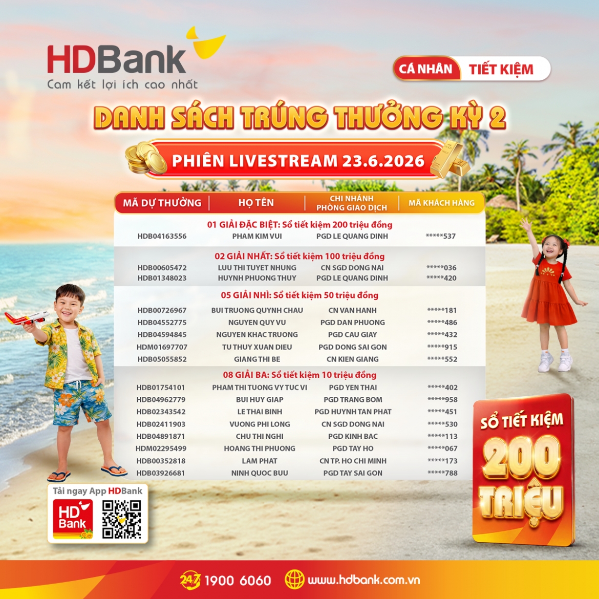 Khách hàng HDBank trúng thưởng sổ tiết kiệm “trăm triệu” và chuyến du lịch Hàn