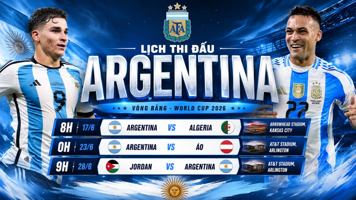 lich thi dau world cup 2026 cua argentina messi va dong doi bao ve chuc vo dich hinh anh 1