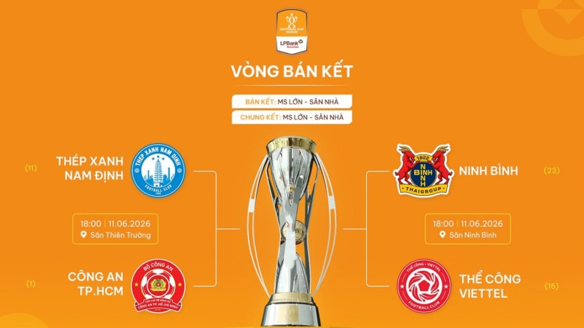 lich thi dau ban ket cup quoc gia 2025 26 Dai chien dinh cao hinh anh 1