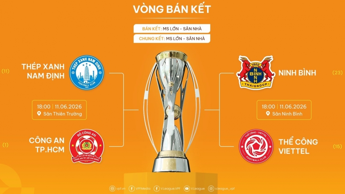 lich thi dau va truc tiep ban ket cup quoc gia co hoi cho nam Dinh hinh anh 1